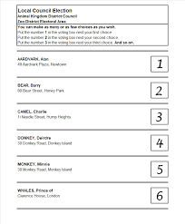 A list of surnames in which the first letter is c. Donkeys Led By Aardvarks Having A Surname Start Near The Beginning Of The Alphabet Is A Big Electoral Advantage Slugger O Toole