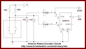 Encoder passes through a circuit ﬁlter, where ampliﬁcation and rectiﬁcation form a. Better Arduino Rotary Encoder Circuit