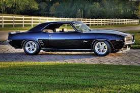 Pin By Billy T On Cars Classic Cars Muscle Old Muscle Cars Camaro