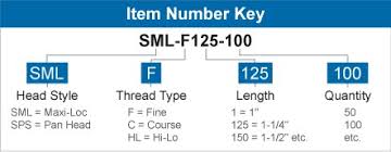 how do i decipher the stock code on the screws kreg tool