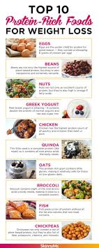 Pin On Clean Eating Recipes