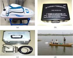 Looking for a motion activated hidden wireless smoke detector camera? Real Time Robust Detector For Underwater Live Crabs Based On Deep Learning Sciencedirect