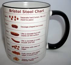 Bristol Stool Chart Ceramic Mug Amazon Co Uk Kitchen