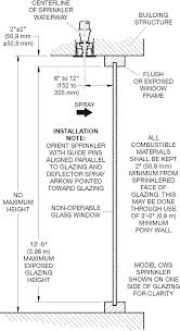Drywall is a modern alternative to the old lath and plaster method of finishing interior walls. Ce Center Window Sprinklers As An Alternative To Fire Rated Glass