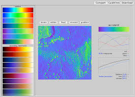 These desaturated colors constitute the grayscale; Perceptual Rainbow Palette The Goodies Mycarta