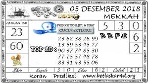 Pin On Prediksi Togel Jitu Laskar4d