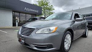 Image result for Cashmere 2013 200