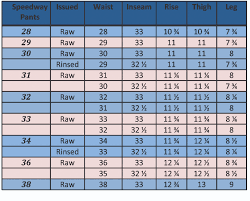 la blues jeans size chart best picture of chart anyimage org