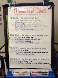 Grade 2 Elements Of Dance Elements Of Dance Teach Dance Dance Teacher