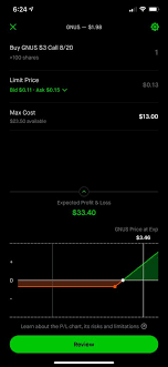 We're here to walk though how to simply buy a call on robinhood. Robinhood Options Review 2021 Is It Worth It