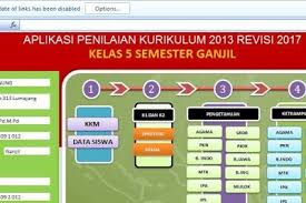 Pin Di Sd