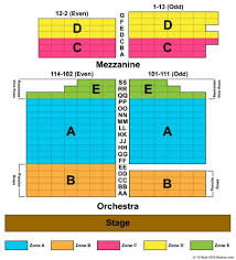 astor place theatre tickets and astor place theatre seating