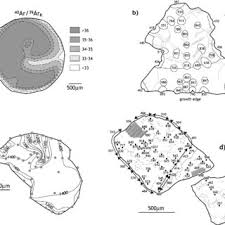 Potassium is a common element found in many materials, such as micas, clay minerals, tephra, and evaporites.in these materials, the decay product 40 Pdf K Ar And Ar Ar Dating