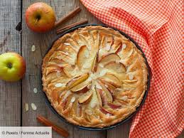 Epingle Sur Desserts