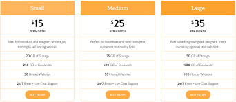 A small orange reviews and asmallorange.com customer ratings for june 2021. A Small Orange Review A Hidden Gem Marketever