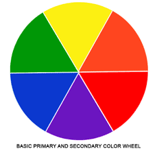 Craftsy Com Express Your Creativity Elements Of Art Color Color Wheel Design Color Wheel Lesson