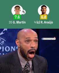 Official Line up Eric, Casado and Fermin back in the line up Inigo, Frenkie  and Gavi rested