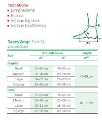 Solaris Readywrap Size Chart Best Picture Of Chart