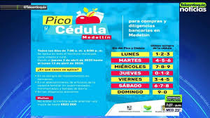 ¡no salgas si no es necesario! Pico Y Cedula Para Medellin Teleantioquia Noticias Youtube