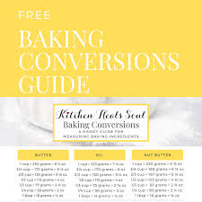 Simple online unit conversion tool to convert cup (cups) into gram (g). Baking Conversions From Cups To Grams For Baking Ingredients