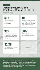Here's an explanation of cheats and why they're not always a bad thing in the world of gaming. Category Bnpl And Employee Wages Make Retail Headlines Acp