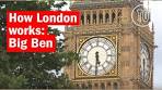 How Big Ben works | City Secrets | Time Out London - YouTube
