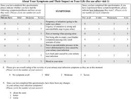 A urinary traction infection (uti) is a very common type of infection in your urinary system. Does Instillation Of Lidocaine Gel Following Flexible Cystoscopy Decrease The Severity Of Post Procedure Symptoms A Randomised Controlled Trial Assessing The Efficacy Of Lidocaine Gel Post Flexible Cystoscopy Springerlink