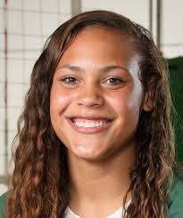 Kyra Carlson's Instagram, Twitter & Facebook