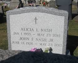 Pin On Famous Graves