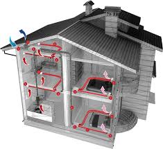 Check spelling or type a new query. Standard Ventilation Solutions With Flexivent Official Vents Website