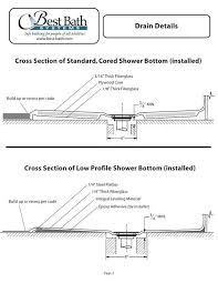 Gravity will help it settle into the low areas. Related Image Laminate Flooring Diy Inexpensive Flooring Mosaic Flooring