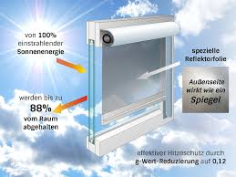 Hitzeschutz Fenster Fur Dachfenster Innen Aussen Multifilm