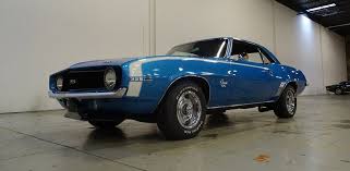 Image result for LeMans Blue 1968 Camaro