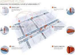 Audi Urban Future Initiative Brings Automated Parking Garage For Self Driving Cars To Boston Area Smart City Audi Urban