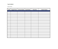 40 Gap Analysis Templates Exmaples Word Excel Pdf