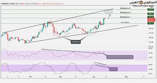 Maybe you would like to learn more about one of these? Ø³Ø¹Ø± Ø¹Ù…Ù„Ø© Ø§Ù„Ø±ÙŠØ¨Ù„ Xrp ÙŠØ±Ø¨Ø­ 35 ÙÙŠ Ø§Ø®Ø± 24 Ø³Ø§Ø¹Ø© Ù‡Ù„ ÙŠÙƒØ³Ø± Ø³Ø¹Ø± 2