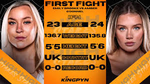 IFN on X: 🚨 The FIRST FIGHT of the night starting NOW: Emily Brooke and Amber  ODonnell will both be making their boxing debuts 👀🔥 #KingpynQF |  #GibMcbroom | @IfnBoxing t.coqngxgCnePk 