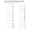 Nah, berhubung ada permintaan untuk menyajikan latihan belajar menulis huruf hijaiyah, kali ini tim portal pun akan menyajikannya. Https Encrypted Tbn0 Gstatic Com Images Q Tbn And9gcq9gqt0 7pfulypj2klpp56vswinn3f8pkugtmvdwjyuracslcu Usqp Cau