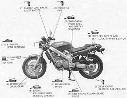 Pin On Info