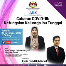 Fakulti psikologi dan pendidikan fakulti perniagaan, ekonomi dan perakaunan fakulti sains makanan dan pemakanan fakulti pertanian lestari fakulti kejuruteraan fakulti komputeran dan informatik fakulti sains dan sumber alam fakulti kewangan antarabangsa labuan pusat. Kpwkm On Twitter Jom Ikuti Akademi Keluarga Sejahtera Bertajuk Cabaran Covid 19 Kefungsian Keluarga Ibu Tunggal Bersama Panel Prof Madya Dr Puteri Hayati Megat Ahmad Felo Kanan Fakulti Psikologi Dan Pendidikan Universiti Malaysia