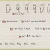Amharic alphabet letters amharic language amharic alphabet printable tigrinya alphabet geez alphabet ethiopian alphabet amharic alphabet chart amharic keyboard eritrean alphabet amharic phrases amharic alphabet worksheet ethiopic alphabet amharic symbols amharic. 1