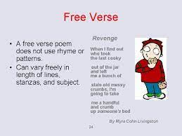 He is known as the father of free verse english poetry. Introduction To Poetry Poetic Devices Terms The Repetition