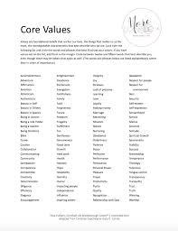 Life Coaching Worksheets More To Be Life Coaching Worksheets Life Coaching Tools Life Coaching Business