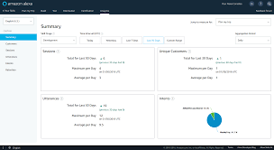 view skill metrics alexa skills kit