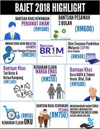 Bagi penjawat awam yang ingin mengetahui lebih lanjut mengenai jadual gaji pembaran bulanan tahun 2021 dan juga ingin membuat semakan seperti sedia tahu, gaji penjawat awam akan dibayar pada setiap hujung bulan dengan cara terus dikreditkan ke dalam akaun bank setiap penjawat awam. Touch Points Bajet 2018 Malay English Good Articles To Share I3investor