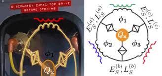 My really bad drawing of the flux capacitor from back to the future. Great Scott Scientists Just Invented A Flux Capacitor For Quantum Computers