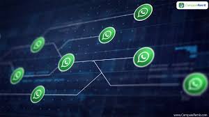Compare icici bank international transfer fees and exchange rates, and get a better deal for sending money abroad. Icici Introduces Whatsapp Banking Services