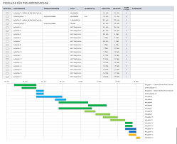 Vorlage für eine animierte zeitleiste zum einfügen in ihre powerpoint präsentationen. So Erstellen Sie In Excel Eine Zeitachse Vorlage Und Tutorial Smartsheet