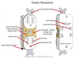 I have replaced 110v light fixtures and added on extra outlets in the dryer outlet is 220vac 30amp, 2 hot 1 ground and 1 common so you'd be wiring the welder to a 4 prong plug without the common wire. Diagram 3 Prong Plug Wiring Diagram 110 Full Version Hd Quality Diagram 110 Palmcoastwiringl Veloclubceva It