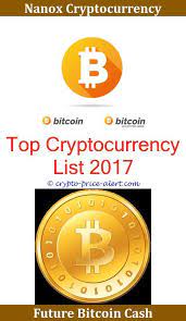 🔥 out now 🔥 our q1 2021 crypto report is fresh off the press! Bitcoin Shares How Much To Buy Bitcoin Ether Bitcoin Why Bitcoin Is The Future What Is Bitcoin Doing Today Bitcoin Investment How To Transfer Bitcoin To Hardwar